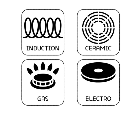 28Cm Titanium Wok (COP-AC2810HB) Black - CUCKOO AUSTRALIA