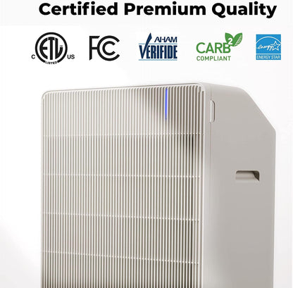 3-Stage Filtration H13 True Hepa Air Purifier, Carbon Filters 99.97% (CAC-R1510FW) - CUCKOO AUSTRALIA