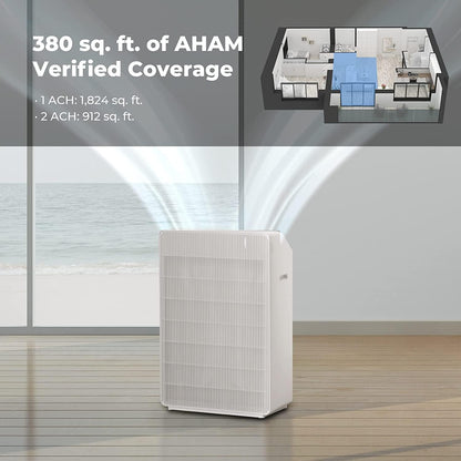 3-Stage Filtration H13 True Hepa Air Purifier, Carbon Filters 99.97% (CAC-R1510FW) - CUCKOO AUSTRALIA