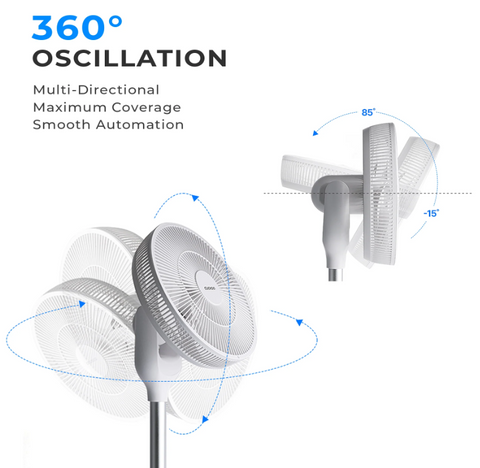 360° Rotation AIR CIRCULATOR (CF-AC1410WH) - CUCKOO AUSTRALIA