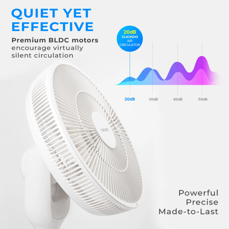 360° Rotation AIR CIRCULATOR (CF-AC1410WH) - CUCKOO AUSTRALIA