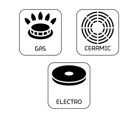 28Cm Kyndell Fry Pan (CFP-AB2810B) Red - CUCKOO AUSTRALIA