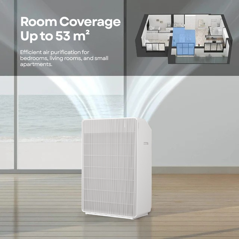 REFURBISHED_CUCKOO 3-Stage Filtration H13 True HEPA Compact Room Air Purifier (CAC-R1510FW) - CUCKOO AUSTRALIA