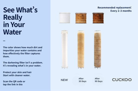 CUCKOO Shower Filter Refill (Shower head + CWCF-SE4BC (4)) - CUCKOO AUSTRALIA