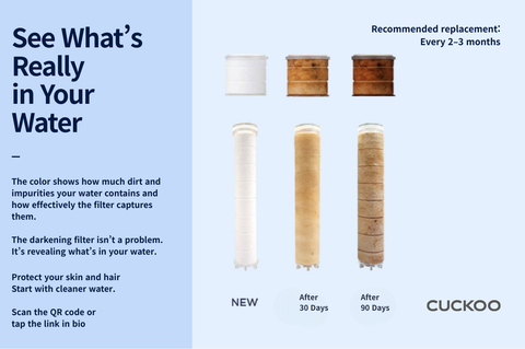 CUCKOO Shower Filter 1-Year Starter Kit - CUCKOO AUSTRALIA