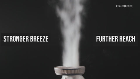 CUCKOO 360° Rotation Air Circulator (CF-AC1410)